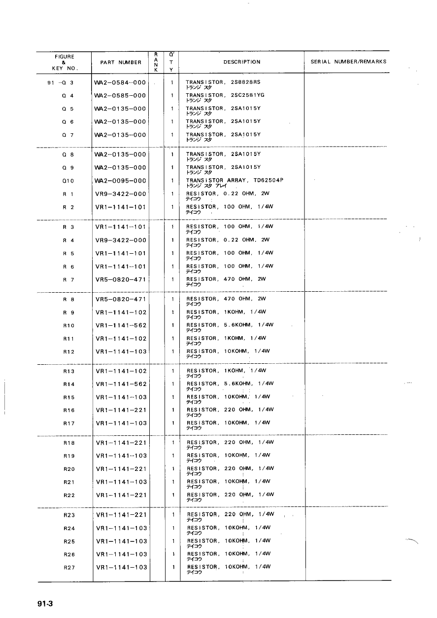 Canon Options Sorter-VII VII-B Parts and Service Manual-6